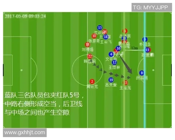 赛后复盘分析上海足球队与广州足球队的表现与状态对比 赛后复盘分析上海足球队与广州足球队的表现与状态对比