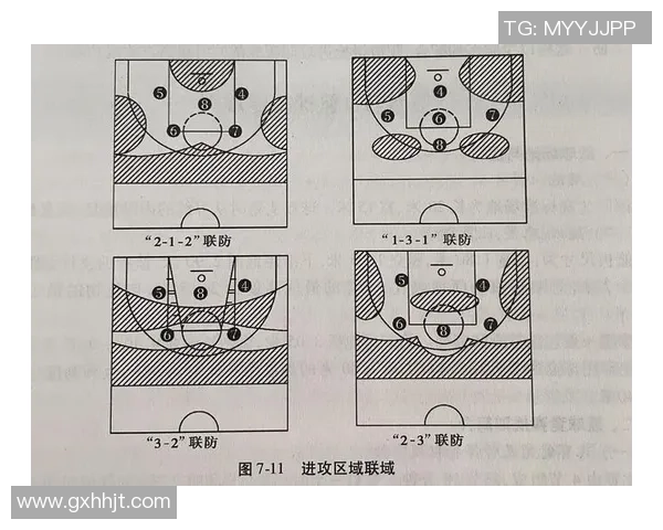 权威发布篮球战术实力榜单揭示各队战术优势与短板分析